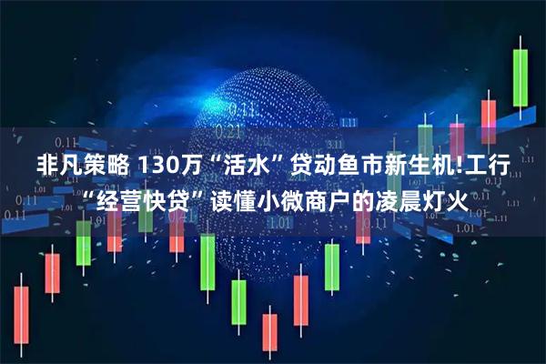 非凡策略 130万“活水”贷动鱼市新生机!工行“经营快贷”读懂小微商户的凌晨灯火